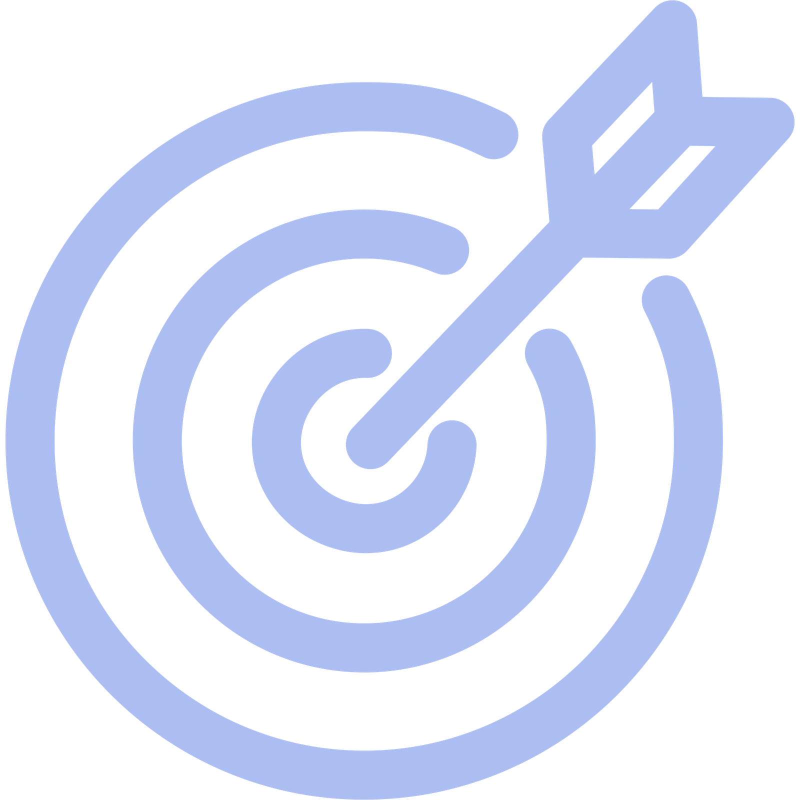 Proven success building and scaling BMS businesses